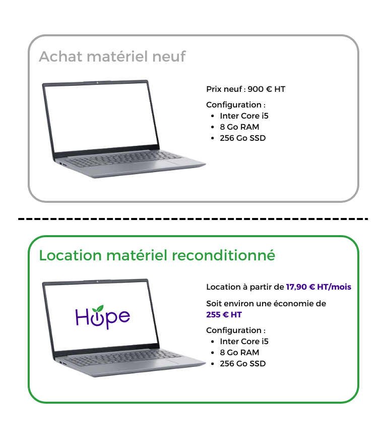 Achat standard neuf (1).png